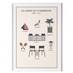 Affiche - Le jardin du Luxembourg